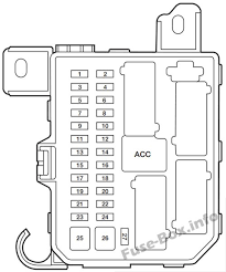 Mazda tribute the mazda tribute (japanese: Fuse Box Diagram Mazda Tribute 2001 2007