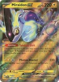 The 10 Most Valuable Pokémon Cards in Scarlet & Violet