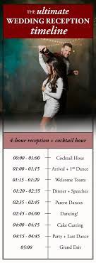 Let this party planning timeline serve as your birthday party checklist. The Ultimate Wedding Reception Timeline Junebug Weddings