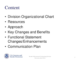 15 Eye Catching Cbp Ofo Org Chart