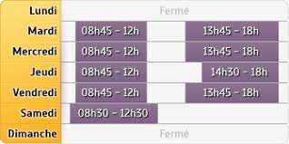 Retrouvez la liste des départements ou votre enseigne caisse d'epargne est présent. Caisse D Epargne Chaumont Republique A Chaumont