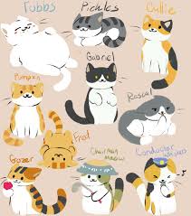Neko Atsume 2 By Fire Girl872 On Deviantart Cat Illustration Cats Illustration Cat Doodle