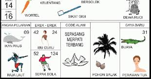 By adminposted on august 1, 2021. Angka Erek Erek 24 Dalam Buku Mimpi 2d Bergambar