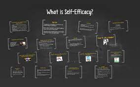 Self Efficacy By Melissa Salvatore