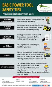 Basic Power Tool Safety Tips In 2020 Power Tool Safety Health And Safety Occupational Health And Safety