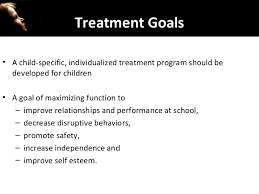 Maybe you would like to learn more about one of these? Adhd