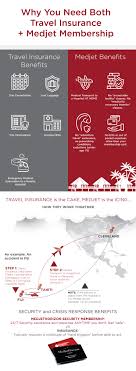 This includes paid association memberships, tuition reimbursement and loan forgiveness (for travelers on assignment). Blog