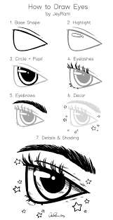 Anime Eye Drawing Tutorial - Jeyram Spiritual Art