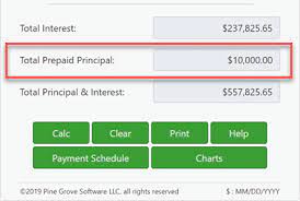 If joint housing loan, commitment based on 50% of instalment. Loan Calculator That Creates Date Accurate Payment Schedules