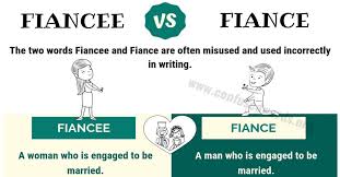 Fiancee Or Fiance How To Use Fiance Vs Fiancee Correctly Confused Words In 2020 Confusing Words Words Commonly Confused Words