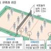 배구 포지션 *포지션 별 위치는 서브 로테이션에 따라 바뀔 수 있습니다 참고만 하세요. Https Encrypted Tbn0 Gstatic Com Images Q Tbn And9gcr7oktdow1 Dq5mfwdy Wwpoq4yy9bxifpe4jj3vnzku2tnuo A Usqp Cau
