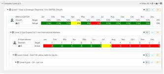 Kpi Fire Release Notes 144