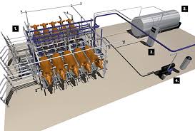 'het gaat me om het jagen, de verovering. Zij Aan Zij Melkstallen J Van Der Linden