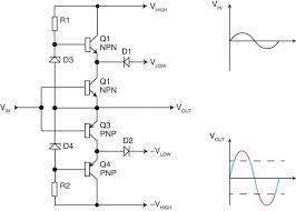 Schematic diagram of the power amplifier tda1562q is shown in figure 1, the appearance in figure 2. What Is A Class H Amplifier Quora