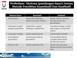 Gambaran Umum Penelitian Research Ppt Download