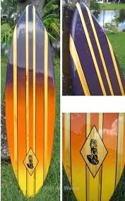 Basic guide for a surftrip to the maldives. Fake Surfboards For Decoration In 2020 Surfboard Wall Art Surfboard Art Surfboard Decor