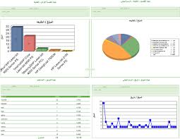 برنامج إدارة الطباعة