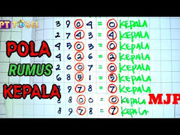 71643 angka top 4d : Kepala Hk Jitu 4 Mei Tuyul Bandot Hk Trik Jp Rumus Akurat