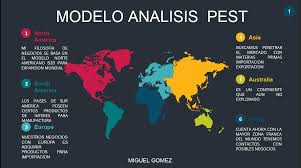 El ambiente político está fuertemente influenciado por factores tales como las políticas de gobierno, los intereses del político y. Grupo Franquicias Y Modelos De Negocio Internacionales Guatemala Posts Facebook