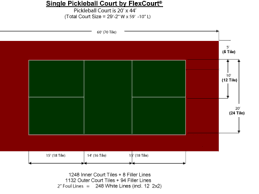 Previous postpickleball how to play next postpickleball court dimensions diagram. Court Layouts Flexcourt