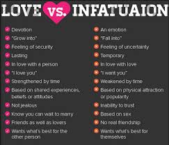 Love Vs Infatuation Infatuation Vs Love Infatuation Quotes Infatuation