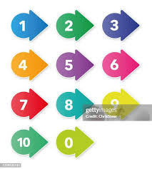Image result for Step Counting