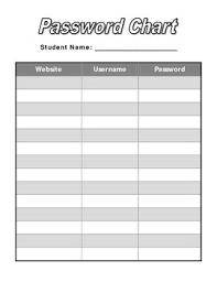 Student Computer Password Organizer Record Chart Non Editable