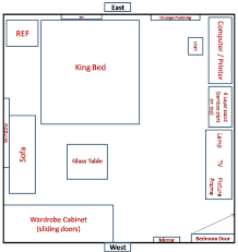 feng shui bedroom arrangement photograph feng shui on my n bedroom layouts for small rooms feng shui bedroom feng shui bathroom design