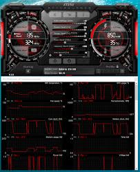 The nvidia gtx 970 is a game changer in terms of performance per watt and value for money. Zotac Geforce Gtx 970 Amp Extreme Core Review Overclocking The Graphics Card