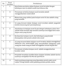 We did not find results for: Kumpulan Soal Materi Teks Novel Dan Kunci Jawaban Pak Zacky