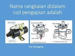 2 arti masak di luar mentah di dalam di kamus besar bahasa indonesia kbbi lektur id. Nama Rangkaian Didalam Coil Pengapian Adalah Pak Galingging