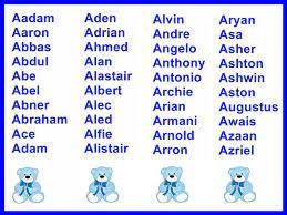 Pin On Baby Names