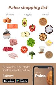 The Paleo App That Will Change Your Life In 2020 Paleo App Paleo Snacks Paleo Meal Plan