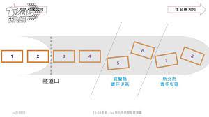 腾讯地图开放平台为各类应用厂商和开发者提供基于腾讯地图的地理位置服务和解决方案；有针对web应用的javascript api, 适合手机端native app的各种sdk, webservice接口和各类地图api等。 腾讯位置服务利用市场资源，联合合作伙伴推广合作项目，拓展产品市场. å¤ªé­¯é–£è™Ÿè„«è»Œç¤ºæ„åœ–æ›æœæ•'éšŠæ'¸é»'é€²æœ€æ…˜ç¬¬7è·Ÿ8ç¯€è»Šå»‚ Tvbsæ–°èžç¶²