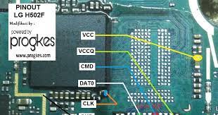 Cara flashing oppo r2001 · cara flashing qualcomm. Shawnta Solari