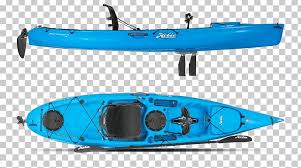 All of which is precisely what you get with each of hobie's 12 models of hobie kayaks. Kayak Fishing Hobie Mirage Revolution 11 Hobie Cat Hobie Mirage Tandem Island Png Clipart Boat Fish