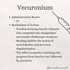 Image result for Vecuronium