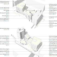 Http Antonsamorukov Blogspot Com 2018 09 Blog Post 27 Html M 1 Arhitektura Puti