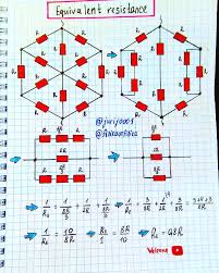 Pin On Physics Visual Notes
