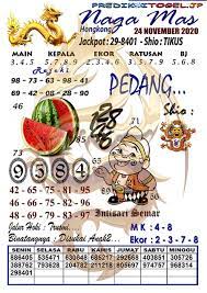 Prediksi Togel Hongkong Selasa 24 November 2020 Jitu Prediksitogeljp