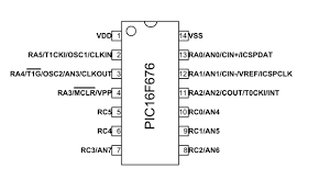 Pic16f676 Pinout Microcontrollers Electronics Components Circuit Diagram