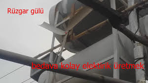 Öte yandan tüketicileri önemli uyarılar da yapıyor. Elektrik Uretmek Bu Kadar Kolay Evde Bedava Elektirik Basit Ruzgar Gulu Youtube