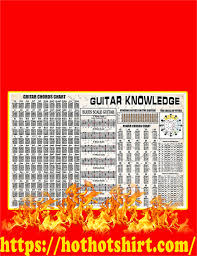 top selling guitar knowledge guitar chords chart poster