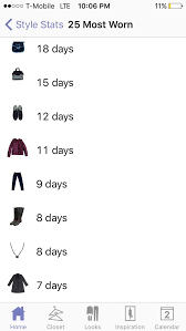 8 outfit planning apps to simplify your life. 7 Popular Wardrobe Outfit Planning Apps Inside Out Style