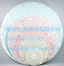 Cobex Chart Recorder Paper And Pen Supplies Supplier On