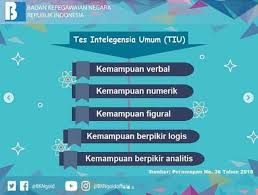 We did not find results for: Tips Mengerjakan Soal Ujian Seleksi Skd Cpns Dengan Sistem Cat Bkn Di Sscn Bkn Go Id Abi Awam Bicara
