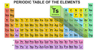 Tennessee May Become Second State In Periodic Table