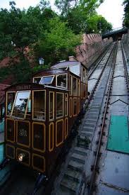 Budapest Cable Car Hungary Travel Budapest Travel Budapest