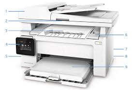 Hp laserjet pro mfp m130nw. Https Www8 Hp Com H20195 V2 Getpdf Aspx 4aa6 6310eeap Pdf