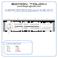 Mercedes Bosch Me2 0 Ecu Wiring To Stay Updated With Our News Kindly Follow Us On Https Www Instagram Com Simon Touch Compa Car Ecu Electronic Schematics Ecu